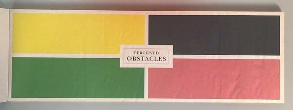 Richard Tuttle "Perceived obstacles" Artistbook